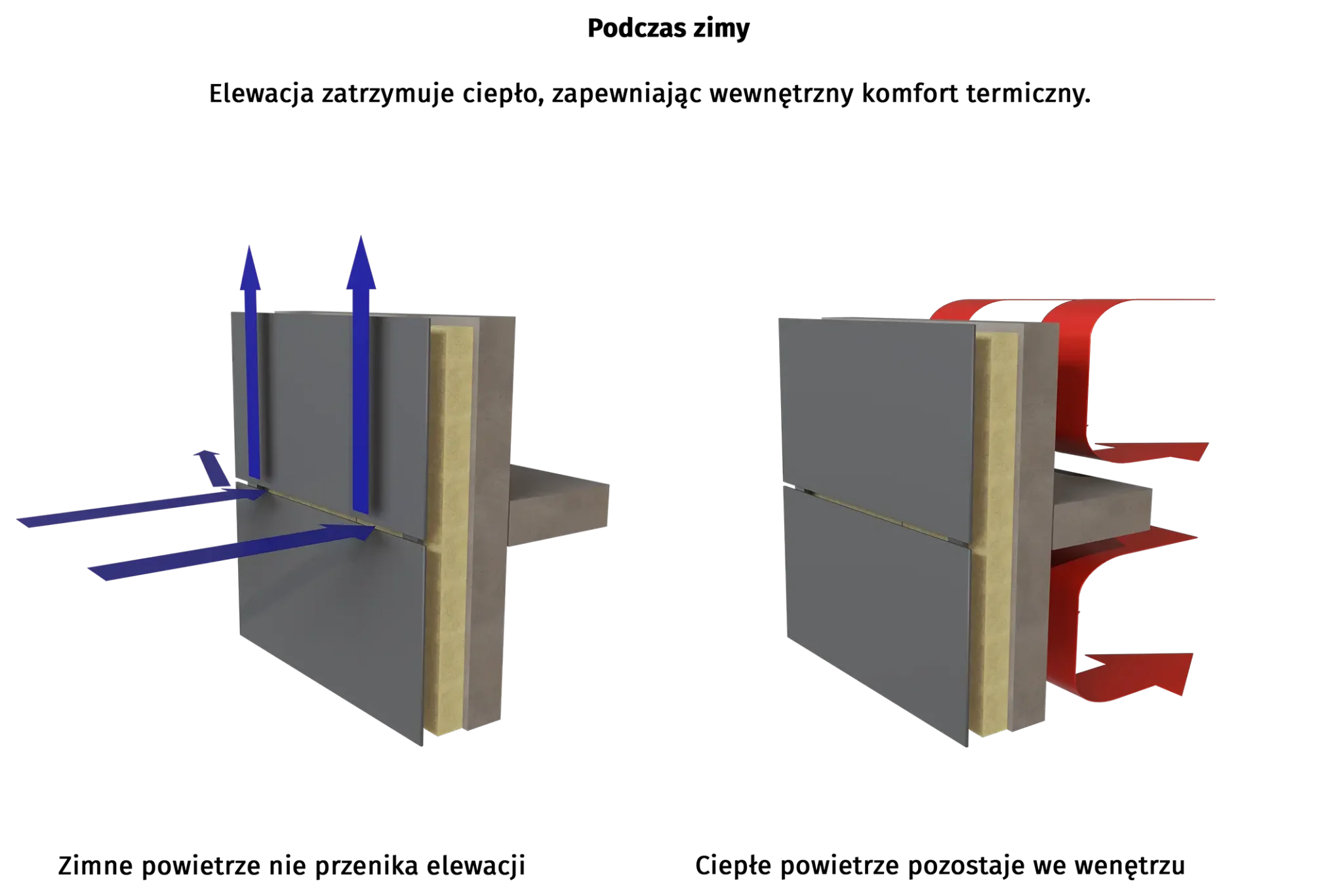 _0001_wentylowana-podczas-zimy-alles